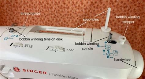 Image result for Thread a Bobbin Hack