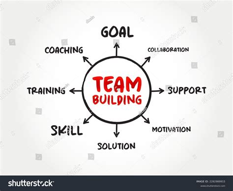 187 Defining Roles Images, Stock Photos & Vectors | Shutterstock