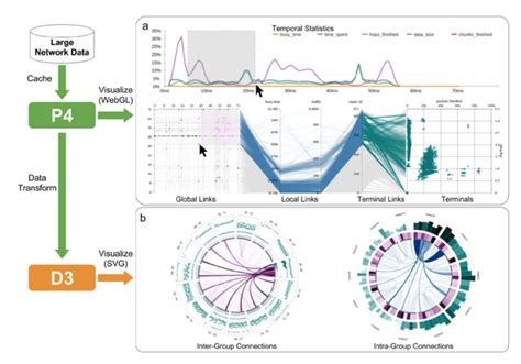 P3p Computer Graphics 的图像结果