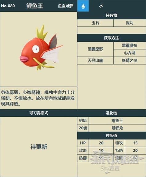 这张宝可梦「鲤鱼王」卡牌，卖出了500万日元的天价__财经头条