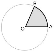 Sector Shape 的图像结果