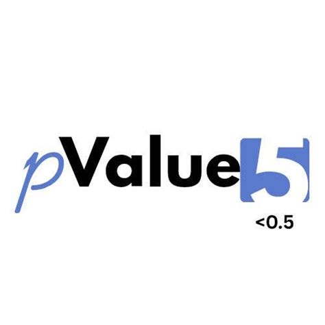 Entry #264 by dhanesh39 for Elegant pValue5 Logo Redesign | Freelancer