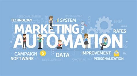 What Is Marketing Automation [Types,Benefits,Plans,Tools] | MilesWeb