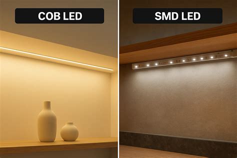 COB LED vs SMD LED in 2025: Key Differences Explained