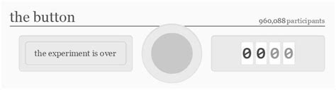 The World Off Button 的图像结果