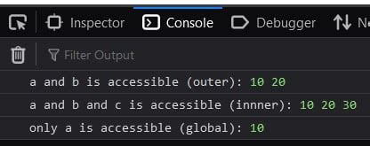 Image result for Lexical Scope JavaScript
