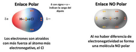 Image result for Flex I/O Module Arduino