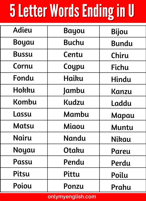 5 Letter Words Ending in U » Onlymyenglish.com