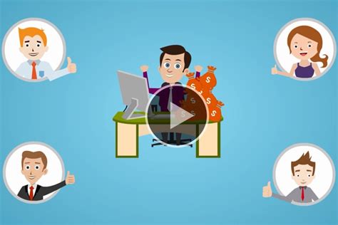 Start Up Videos - Yourvideoz