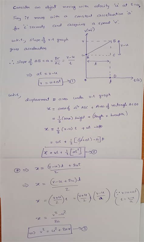 Using v-t graph derive x=ut+(1/2)at2 or v2=u2+2ax (Kinematic equations ...