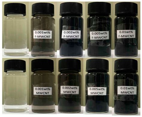 Comparison Study on Photo-Thermal Energy Conversion Performance of ...