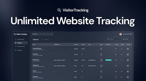 Visitor Tracking - Unlimited Website Tracking | AppSumo