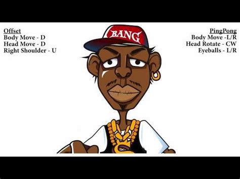 CrazyTalk Tutorial 的图像结果