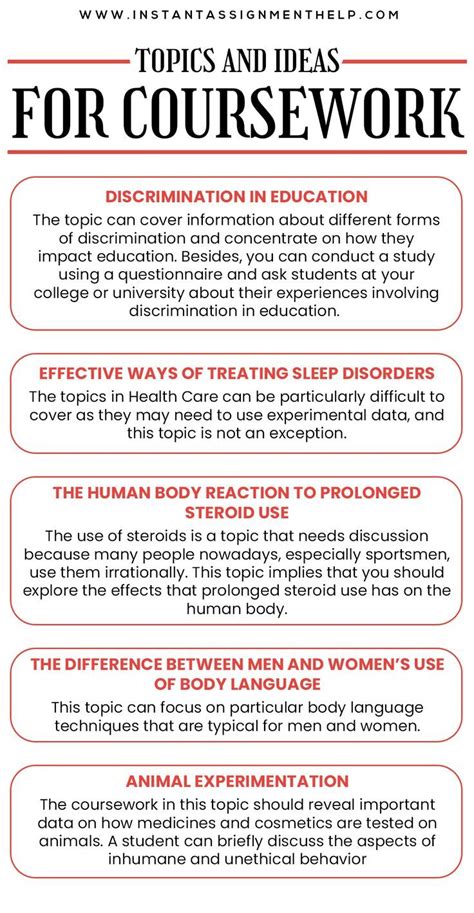 Image result for Harvard Referencing Examples