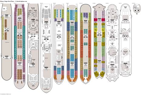 Disney Cruise Ship Deck Plans