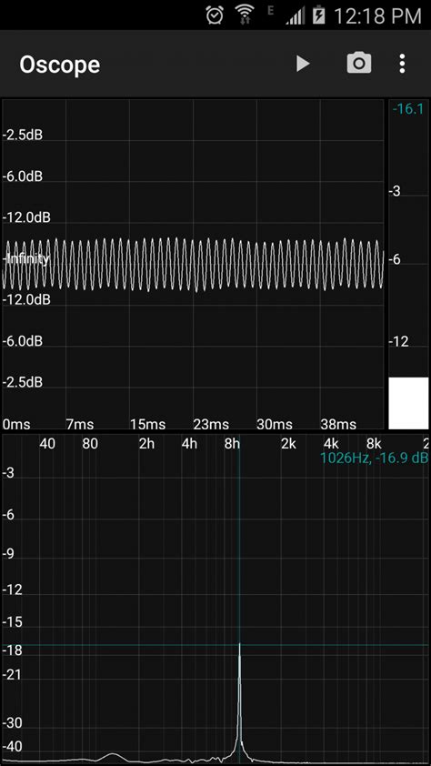 O Scope Tutorial 的图像结果