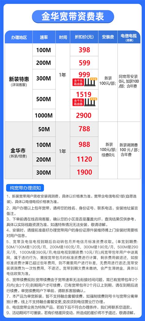 电信套餐价格2022，武汉地区电信宽带资费标准