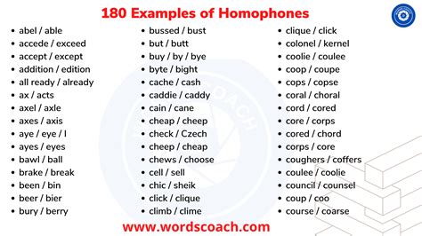 180+ Examples of Homophones - Word Coach