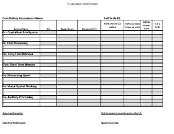 Image result for Learning Disability Evaluation Sheet