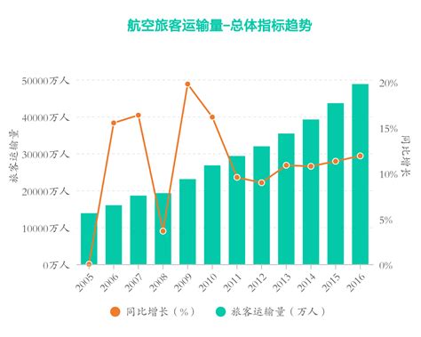 实现网络大数据价值最大化的最优途径 - xiayu1111 - 博客园