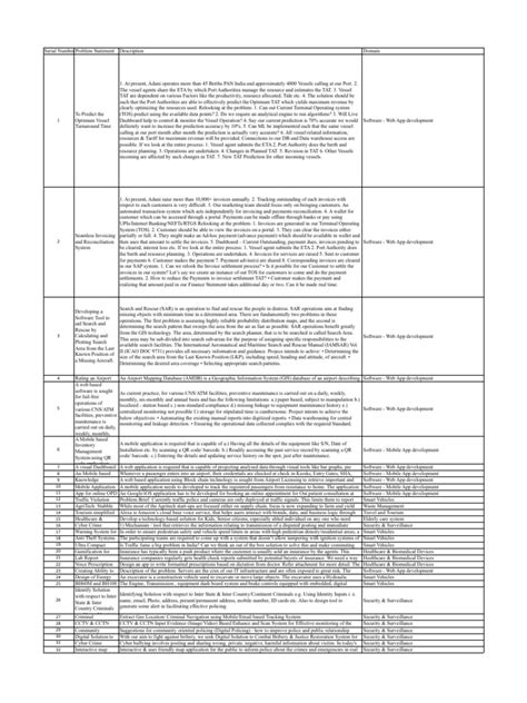 Image result for Project Management Database Template