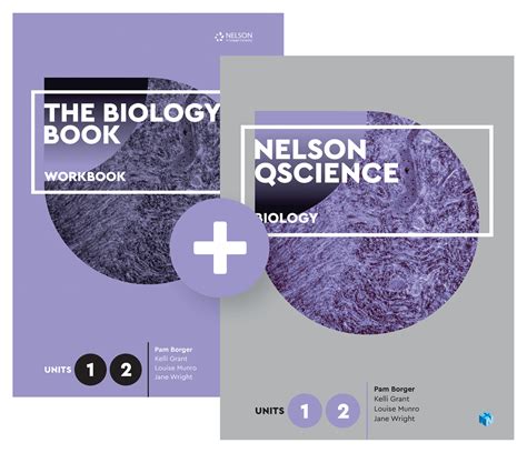 Image result for FreeScienceLessons Q