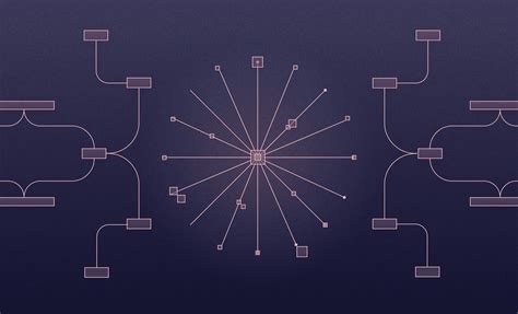 Image result for Data Modeling Tool with Graph Support