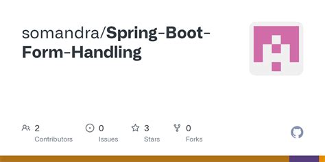 Spring Boot Form 的图像结果
