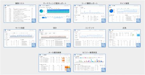 Image result for Algorithm Flowchart Class 4