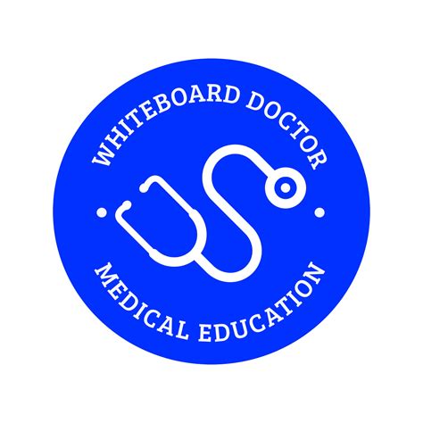 Refractory Hypoxemia Explained | Pulmonary Embolism With Right-to-Left Cardiac Shunt (ED/ICU ...