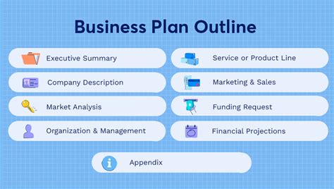 Business Plan 的图像结果