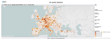 Air Quality in Lombardy, Italy: An Overview of the Environmental ...