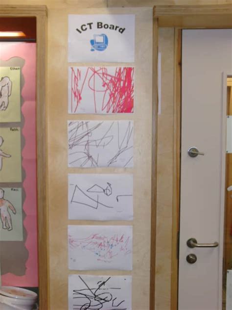 Access Primary Resources - Early Years, Pre-Primary, Primary Classes ...