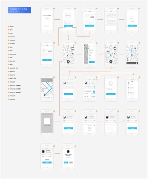 在线等app整体框架图及流程图|UI|交互/UE|hitammy - 原创作品 - 站酷 (ZCOOL)