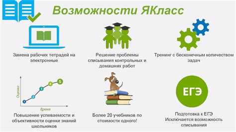 Образовательная онлайн-платформа ЯКласс - презентация онлайн