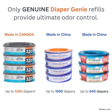 Snapklik.com : Diaper Genie Essentials Round Refill Pack Of 4 Holds Up ...