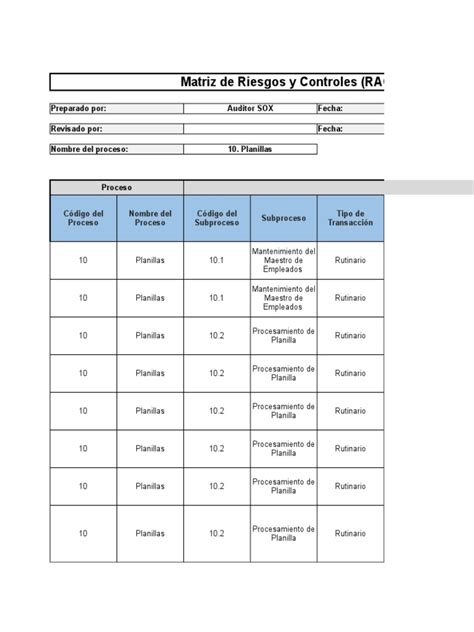 Image result for Racm Example