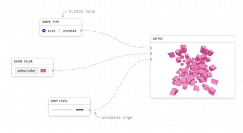 Node Editor JavaScript 的图像结果