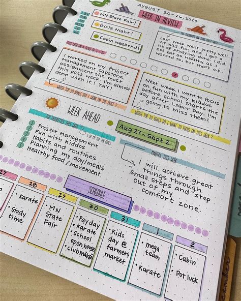 Image result for Goal Setting Vision Board