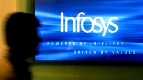 Infosys settles insider trading charges with Sebi - India Today