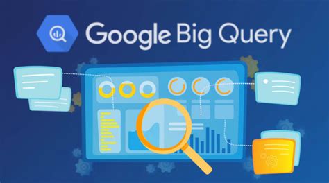 Image result for Google BigQuery Example