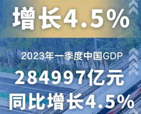 全市一季度GDP增长7.5%
