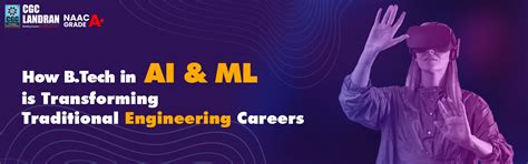 B.Tech in AI and ML - Transforming Engineering Careers