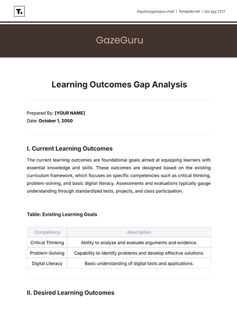 Image result for Student Learning Outcomes Template