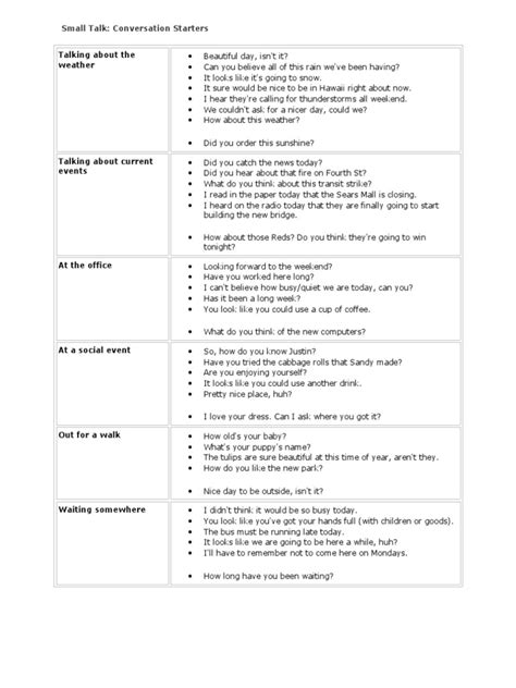 Image result for Small Talk Conversation Starters