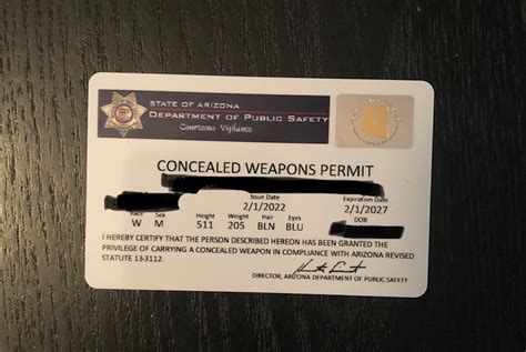 Expand Your Carry Rights: Get Your Arizona Concealed Carry Permit as A ...