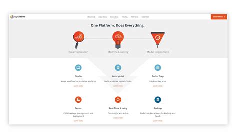 Image result for Java Machine Learning