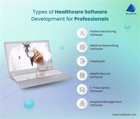 Free Medical Software Programs 的图像结果