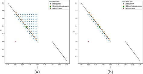 Algorithm Point Based System 的图像结果