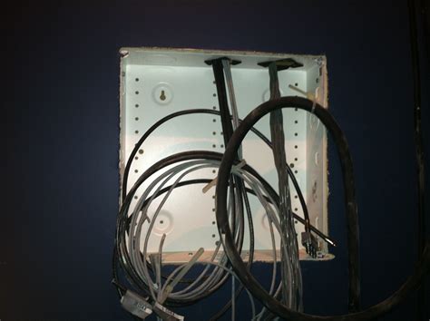 Image result for Structured Media Panel